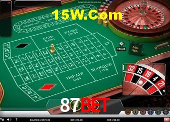 Sistemas de Segurança 87Bet